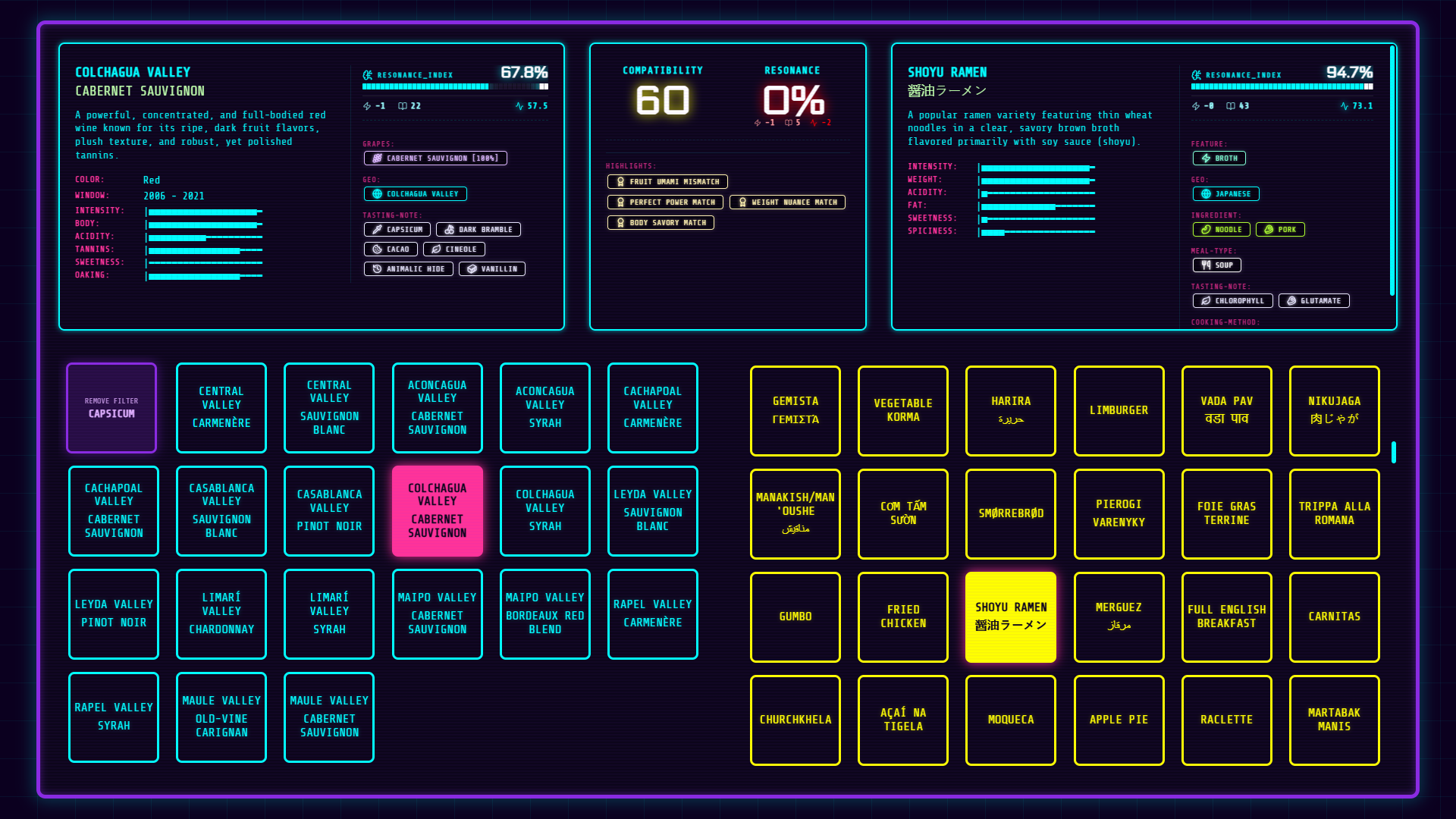 Vinocat Current v0.6.1